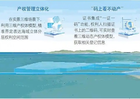 山东首个海底产权“3D身份证”揭晓，，，，，，为超等海底隧道工程护航